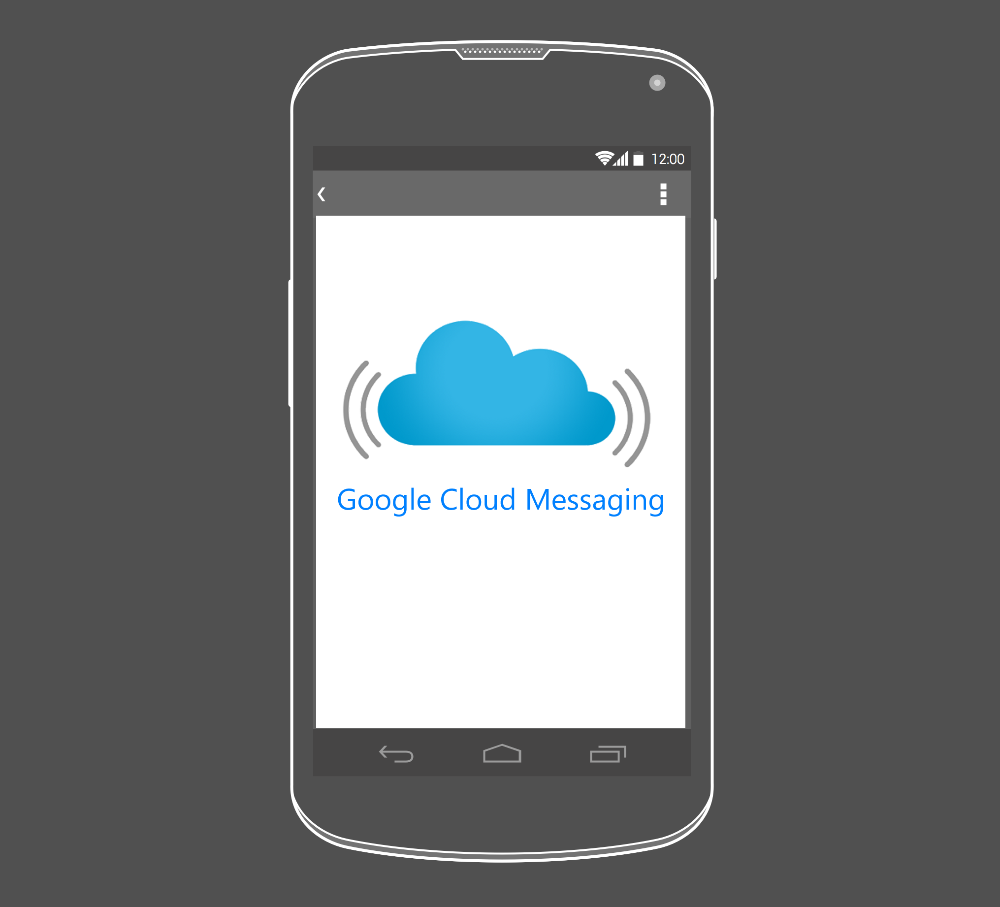 Cloud message. Messaging.